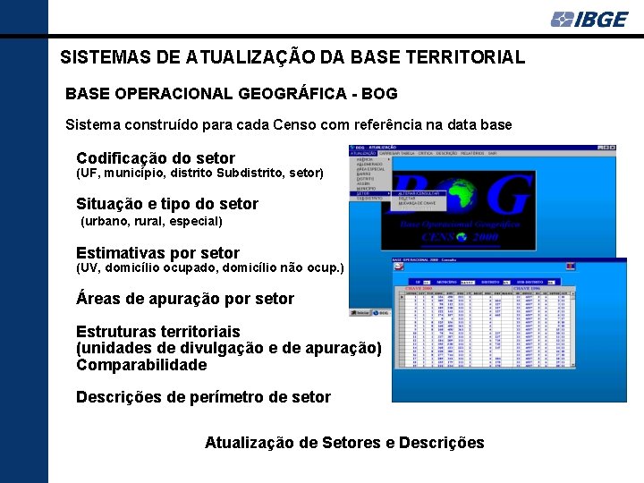 SISTEMAS DE ATUALIZAÇÃO DA BASE TERRITORIAL BASE OPERACIONAL GEOGRÁFICA - BOG Sistema construído para