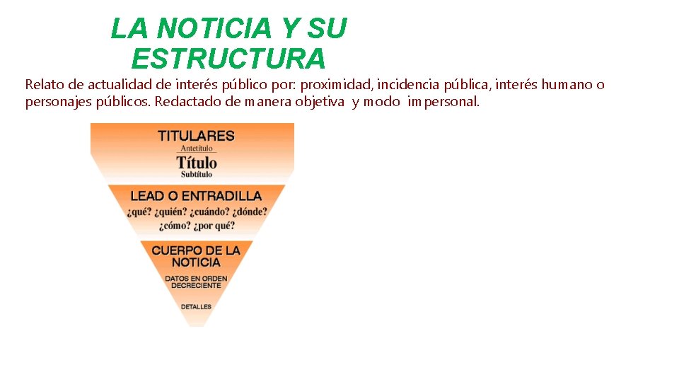 LA NOTICIA Y SU ESTRUCTURA Relato de actualidad de interés público por: proximidad, incidencia