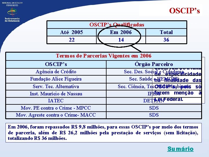 OSCIP’s Até 2005 22 OSCIP’s Qualificadas Em 2006 14 Total 36 Termos de Parcerias