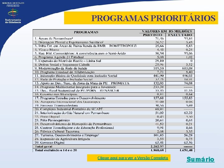 PROGRAMAS PRIORITÁRIOS Clique aqui para ver a Versão Completa Sumário 