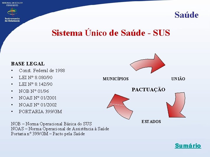 Saúde Sistema Único de Saúde - SUS BASE LEGAL • Const. Federal de 1988