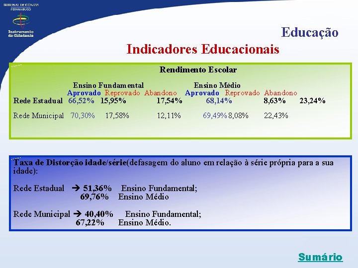 Educação Indicadores Educacionais Rendimento Escolar Ensino Fundamental Ensino Médio Aprovado Reprovado Abandono Aprovado Reprovado