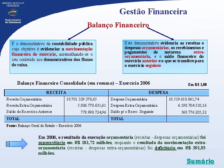 Gestão Financeira Balanço Financeiro Este demonstrativo evidencia as receitas e despesas orçamentárias, os recebimentos