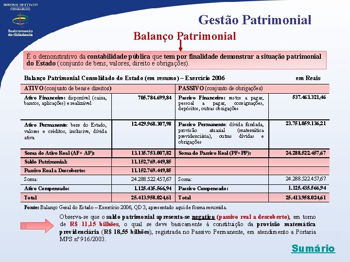 Gestão Patrimonial Balanço Patrimonial É o demonstrativo da contabilidade pública que tem por finalidade