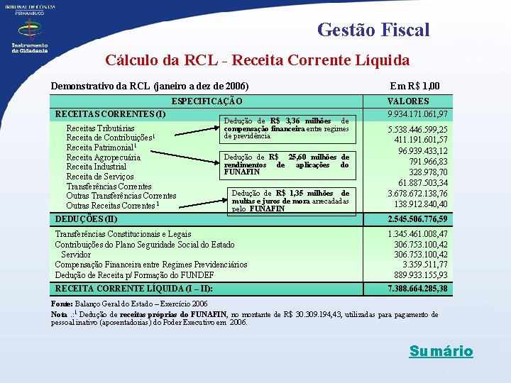 Gestão Fiscal Cálculo da RCL - Receita Corrente Líquida Demonstrativo da RCL (janeiro a