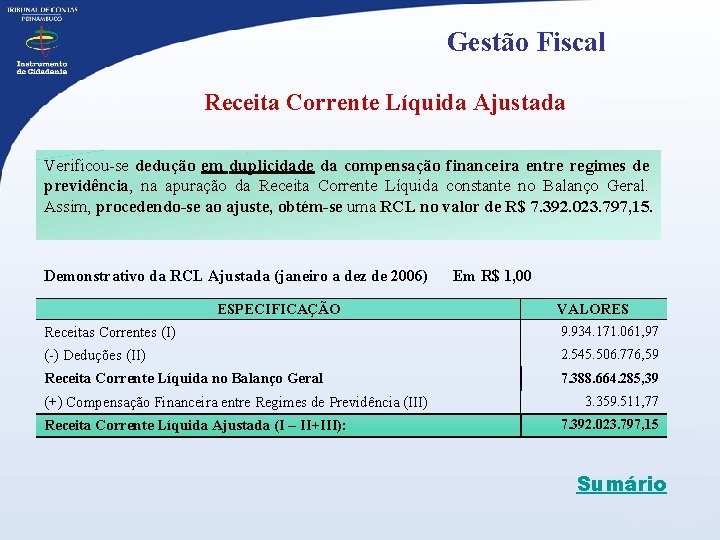 Gestão Fiscal Receita Corrente Líquida Ajustada Verificou-se dedução em duplicidade da compensação financeira entre