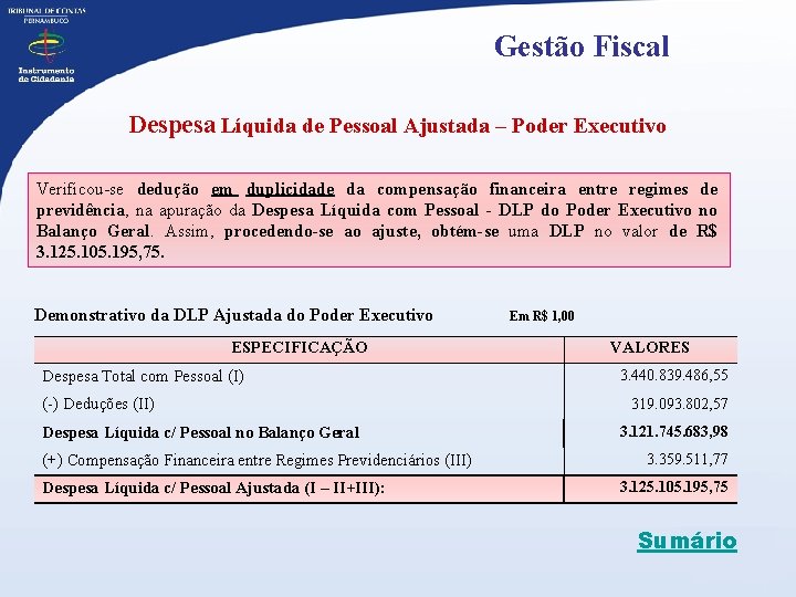 Gestão Fiscal Despesa Líquida de Pessoal Ajustada – Poder Executivo Verificou-se dedução em duplicidade