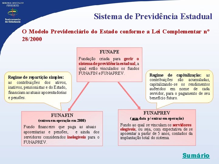 Sistema de Previdência Estadual O Modelo Previdenciário do Estado conforme a Lei Complementar nº