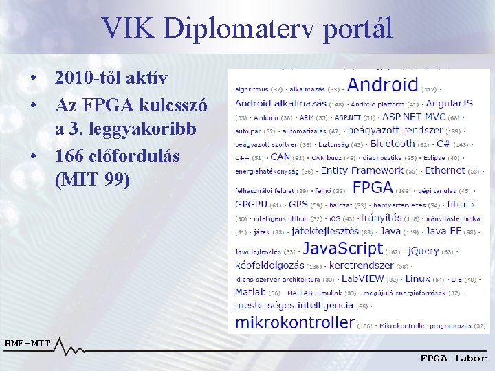 VIK Diplomaterv portál • 2010 -től aktív • Az FPGA kulcsszó a 3. leggyakoribb