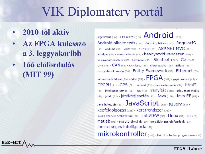 VIK Diplomaterv portál • 2010 -től aktív • Az FPGA kulcsszó a 3. leggyakoribb VIK Diplomaterv portál • 2010 -től aktív • Az FPGA kulcsszó a 3. leggyakoribb