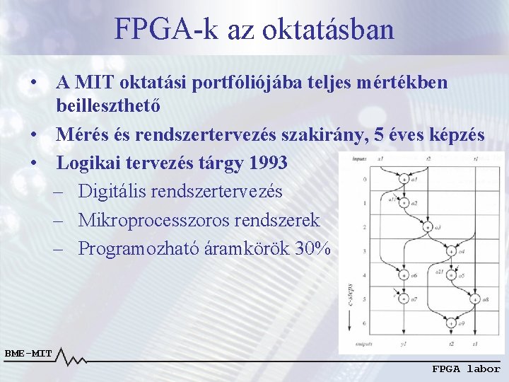 FPGA-k az oktatásban • A MIT oktatási portfóliójába teljes mértékben beilleszthető • Mérés és