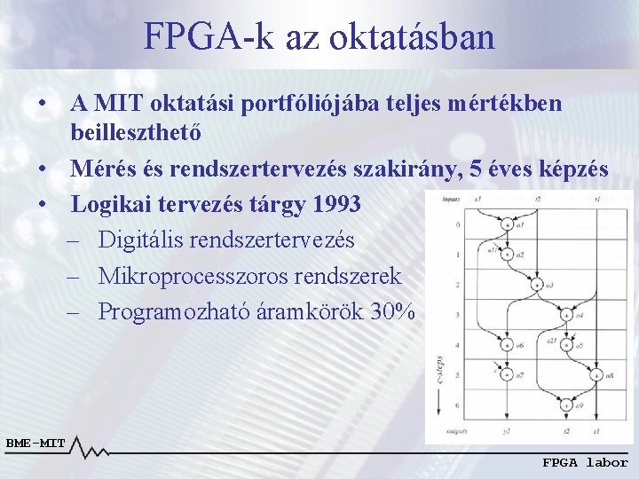 FPGA-k az oktatásban • A MIT oktatási portfóliójába teljes mértékben beilleszthető • Mérés és FPGA-k az oktatásban • A MIT oktatási portfóliójába teljes mértékben beilleszthető • Mérés és