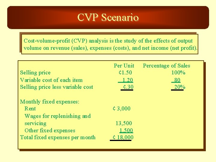 CVP Scenario Cost-volume-profit (CVP) analysis is the study of the effects of output volume