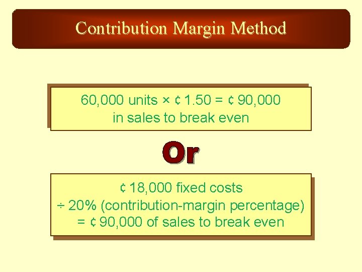 Contribution Margin Method 60, 000 units × ¢ 1. 50 = ¢ 90, 000