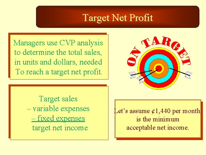 Target Net Profit Managers use CVP analysis to determine the total sales, in units