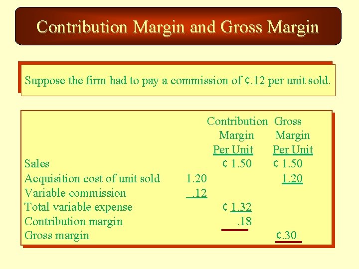 Contribution Margin and Gross Margin Suppose the firm had to pay a commission of