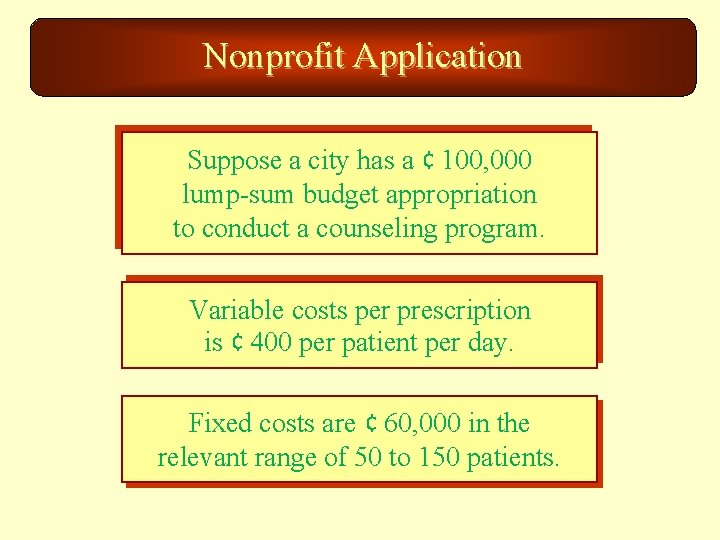Nonprofit Application Suppose a city has a ¢ 100, 000 lump-sum budget appropriation to