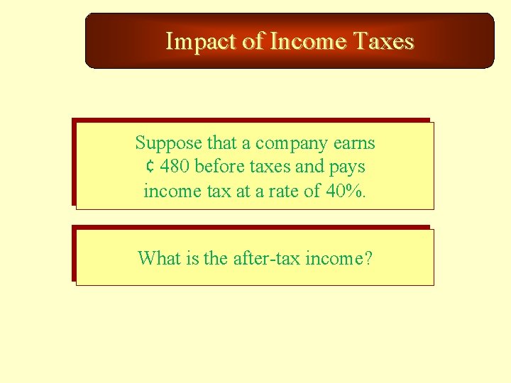 Impact of Income Taxes Suppose that a company earns ¢ 480 before taxes and