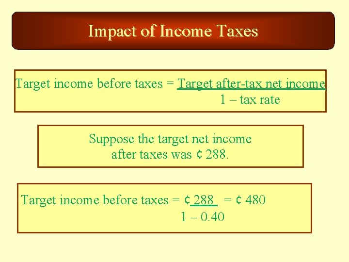 Impact of Income Taxes Target income before taxes = Target after-tax net income 1