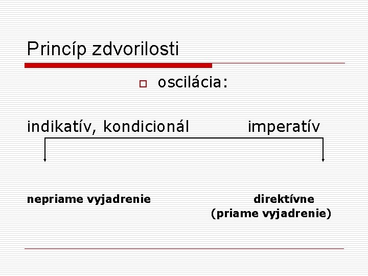 Princíp zdvorilosti o oscilácia: indikatív, kondicionál imperatív nepriame vyjadrenie direktívne (priame vyjadrenie) 