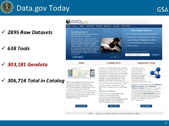 Data. gov Today ü 2895 Raw Datasets ü 638 Tools ü 303, 181 Geodata