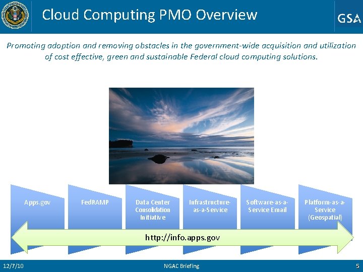Cloud Computing PMO Overview Promoting adoption and removing obstacles in the government-wide acquisition and