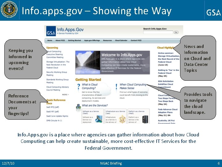 Info. apps. gov – Showing the Way Keeping you informed in upcoming events! News