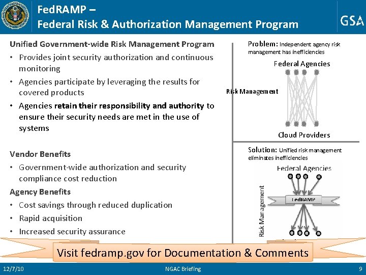 Fed. RAMP – Federal Risk & Authorization Management Program Unified Government-wide Risk Management Program