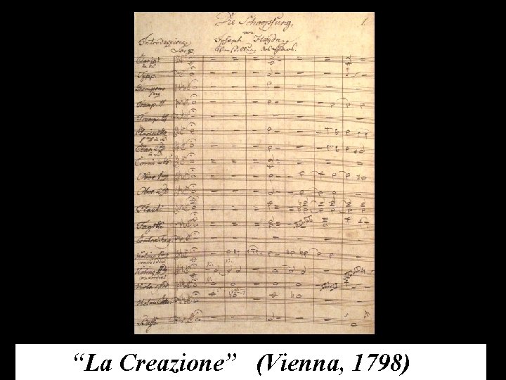 “La Creazione” (Vienna, 1798) 