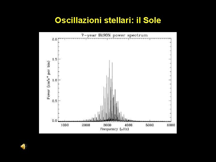 Oscillazioni stellari: il Sole Sun (Bi. SON) 