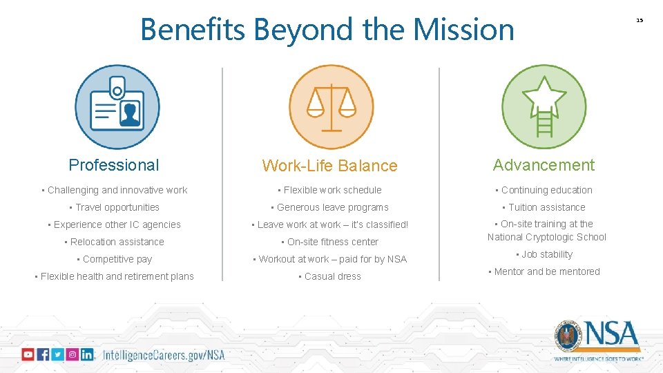 Benefits Beyond the Mission 15 Professional Work-Life Balance Advancement • Challenging and innovative work