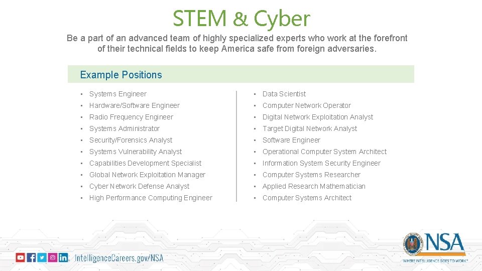 STEM & Cyber Be a part of an advanced team of highly specialized experts