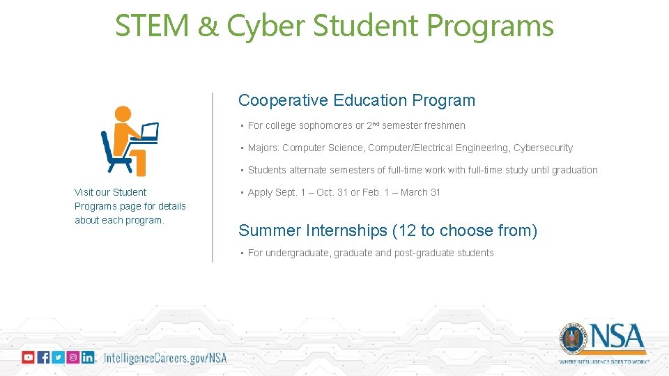 STEM & Cyber Student Programs Cooperative Education Program • For college sophomores or 2