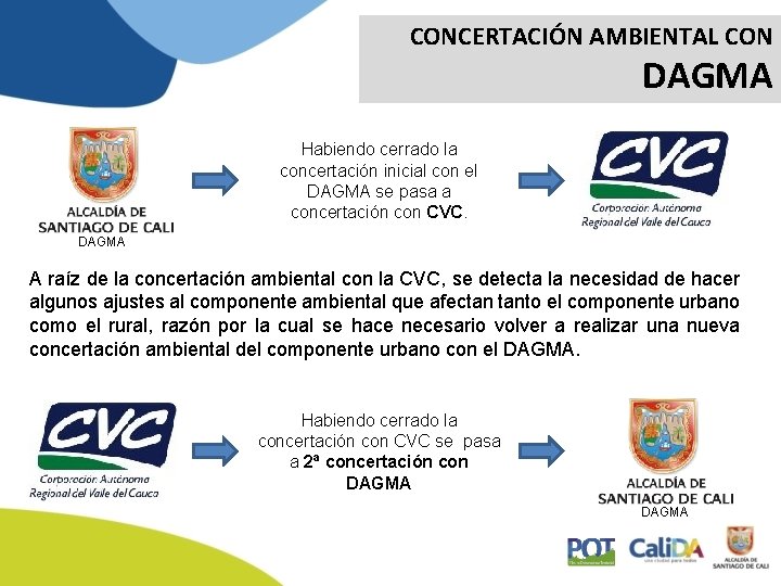 CONCERTACIÓN AMBIENTAL CON DAGMA Habiendo cerrado la concertación inicial con el DAGMA se pasa