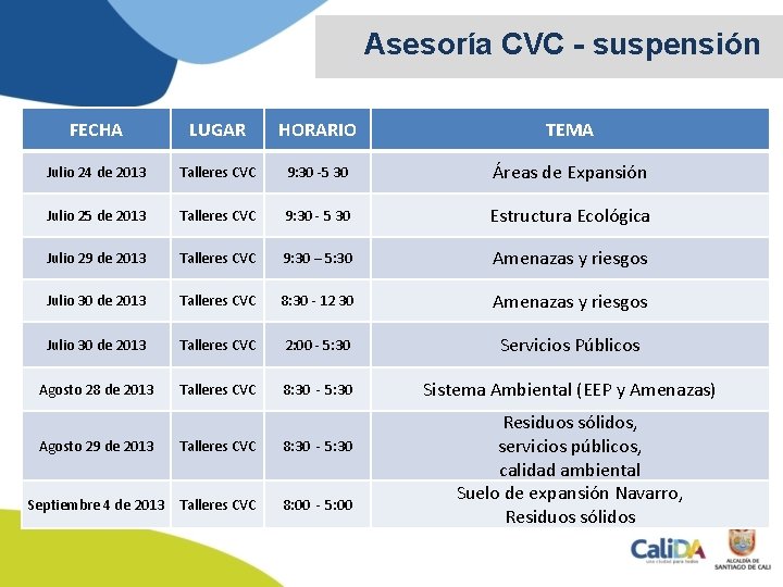 Asesoría CVC - suspensión FECHA LUGAR HORARIO TEMA Julio 24 de 2013 Talleres CVC