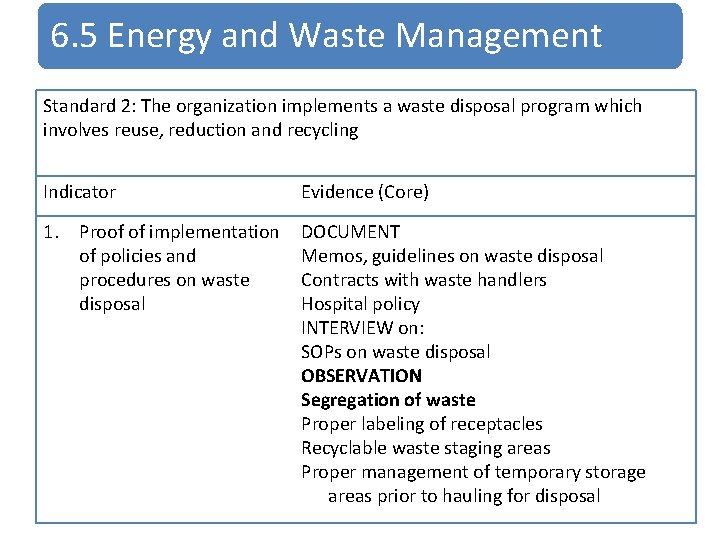 6. 5 Energy and Waste Management Standard 2: The organization implements a waste disposal