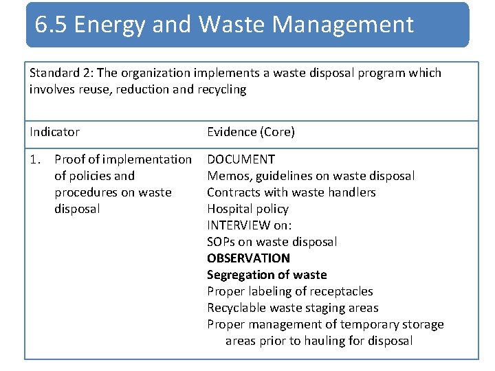 6. 5 Energy and Waste Management Standard 2: The organization implements a waste disposal
