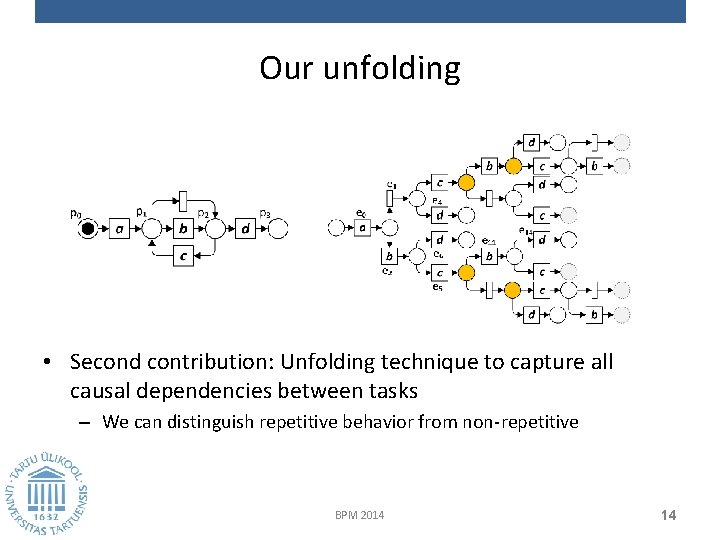 Our unfolding • Second contribution: Unfolding technique to capture all causal dependencies between tasks