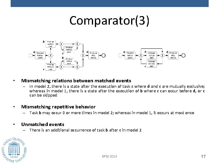 Comparator(3) • Mismatching relations between matched events – In model 2, there is a