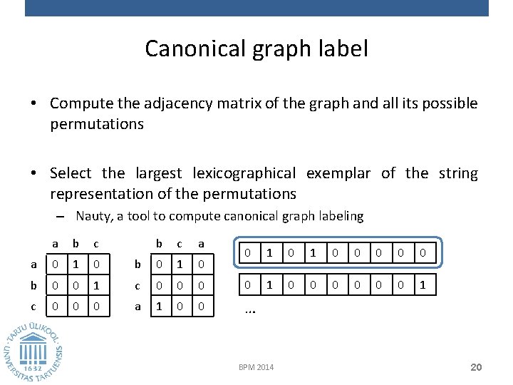 Canonical graph label • Compute the adjacency matrix of the graph and all its
