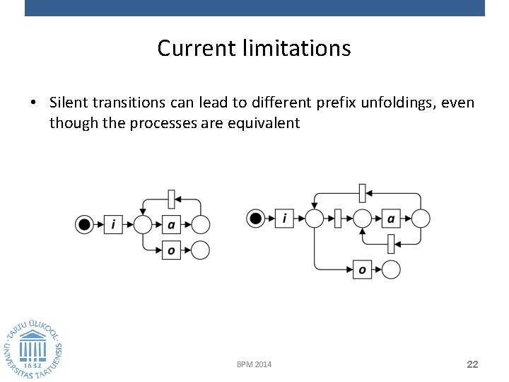 Current limitations • Silent transitions can lead to different prefix unfoldings, even though the