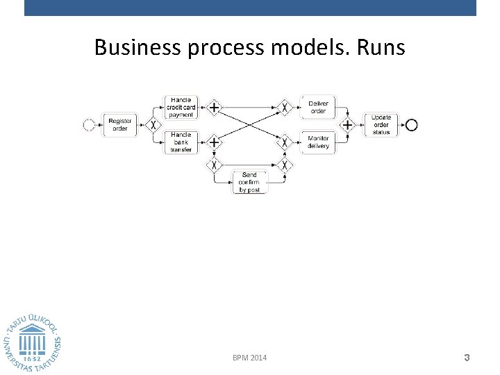 Business process models. Runs BPM 2014 3 