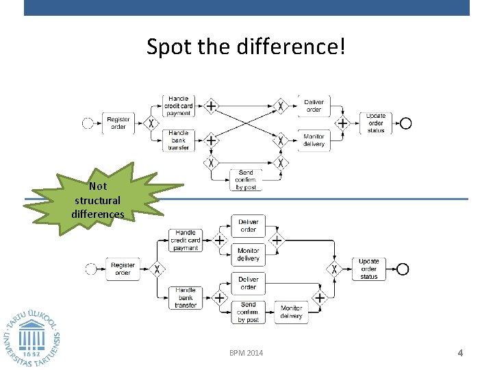 Spot the difference! Not structural differences BPM 2014 4 