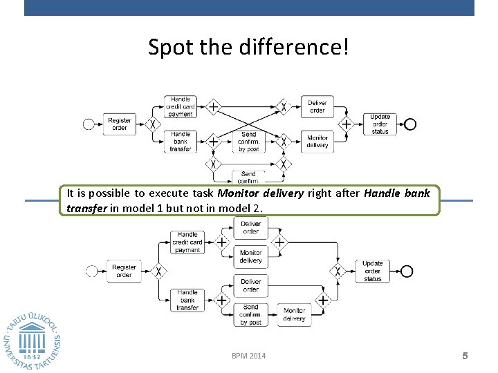 Spot the difference! It is possible to execute task Monitor delivery right after Handle