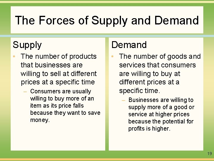 The Forces of Supply and Demand Supply Demand • The number of products that