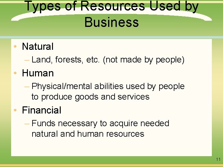Types of Resources Used by Business • Natural – Land, forests, etc. (not made