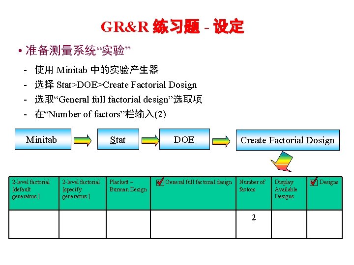 GR&R 练习题 - 设定 • 准备测量系统“实验” - 使用 Minitab 中的实验产生器 选择 Stat>DOE>Create Factorial Dosign