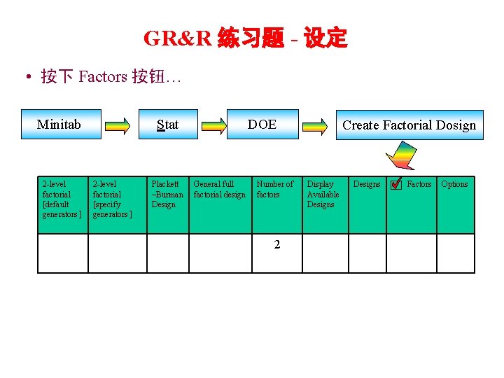 GR&R 练习题 - 设定 • 按下 Factors 按钮… Minitab 2 -level factorial [default generators