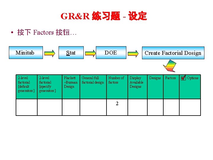 GR&R 练习题 - 设定 • 按下 Factors 按钮… Minitab 2 -level factorial [default generators