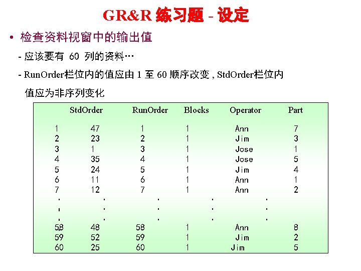 MWCC 6 sigma GR&R 练习题 - 设定 • 检查资料视窗中的输出值 - 应该要有 60 列的资料… -